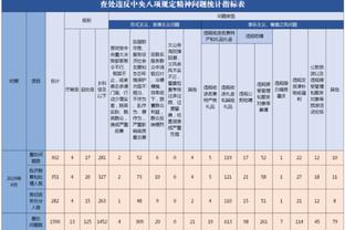 雷竞技最大投注截图2